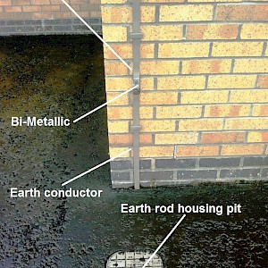 Full lightning protection systems are installed to divert high levels of electrical current from lightning strikes safely to the ground. Their purpose is to take the current to earth and to ensure the continued functioning of equipment, the protection of the structure and the safety of people on the site